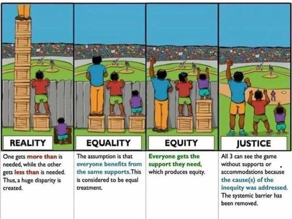 equity_vs